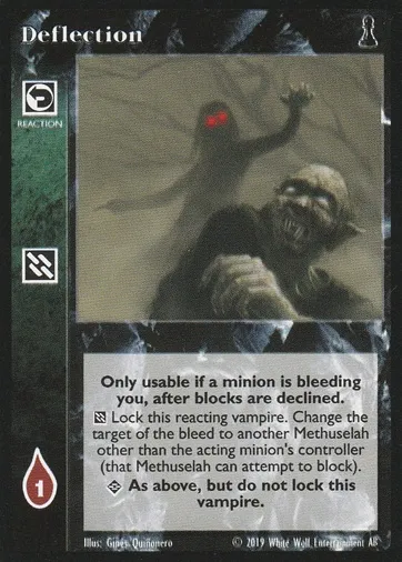 (image for) Deflection