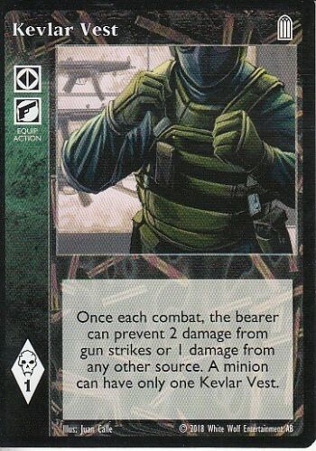 (image for) Kevlar Vest