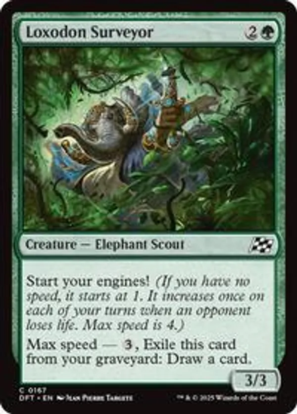 Loxodon Surveyor (Foil)