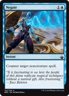 (image for) Negate