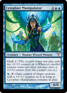 (image for) Cytoplast Manipulator (Foil)