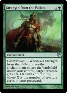(image for) Strength from the Fallen (Foil)