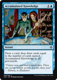 (image for) Accumulated Knowledge