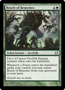 (image for) Reach of Branches