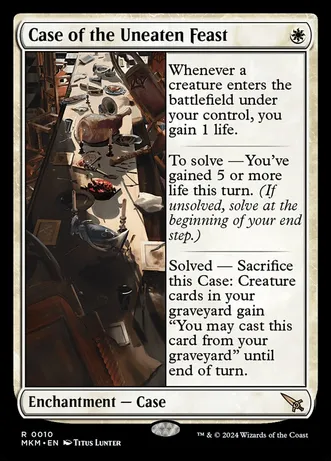 (image for) Case of the Uneaten Feast