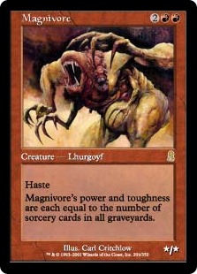 (image for) Magnivore