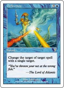 (image for) Deflection