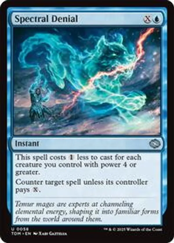 (image for) Spectral Denial