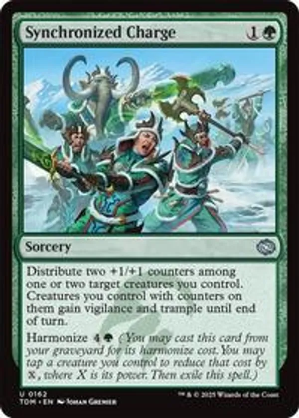 (image for) Synchronized Charge