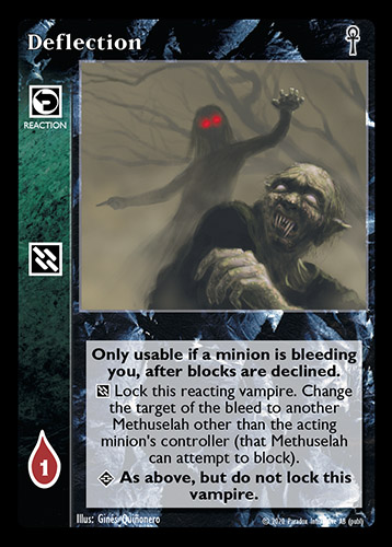 (image for) Deflection